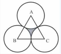 GRe three circles.jpg