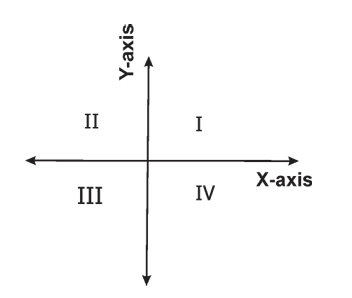 GRe coordinate geometry (4).jpg