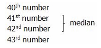 GRE median (3).jpg