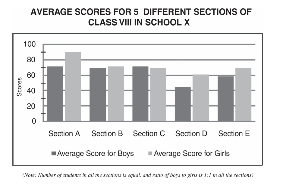 GRE What is the approximate difference.jpg