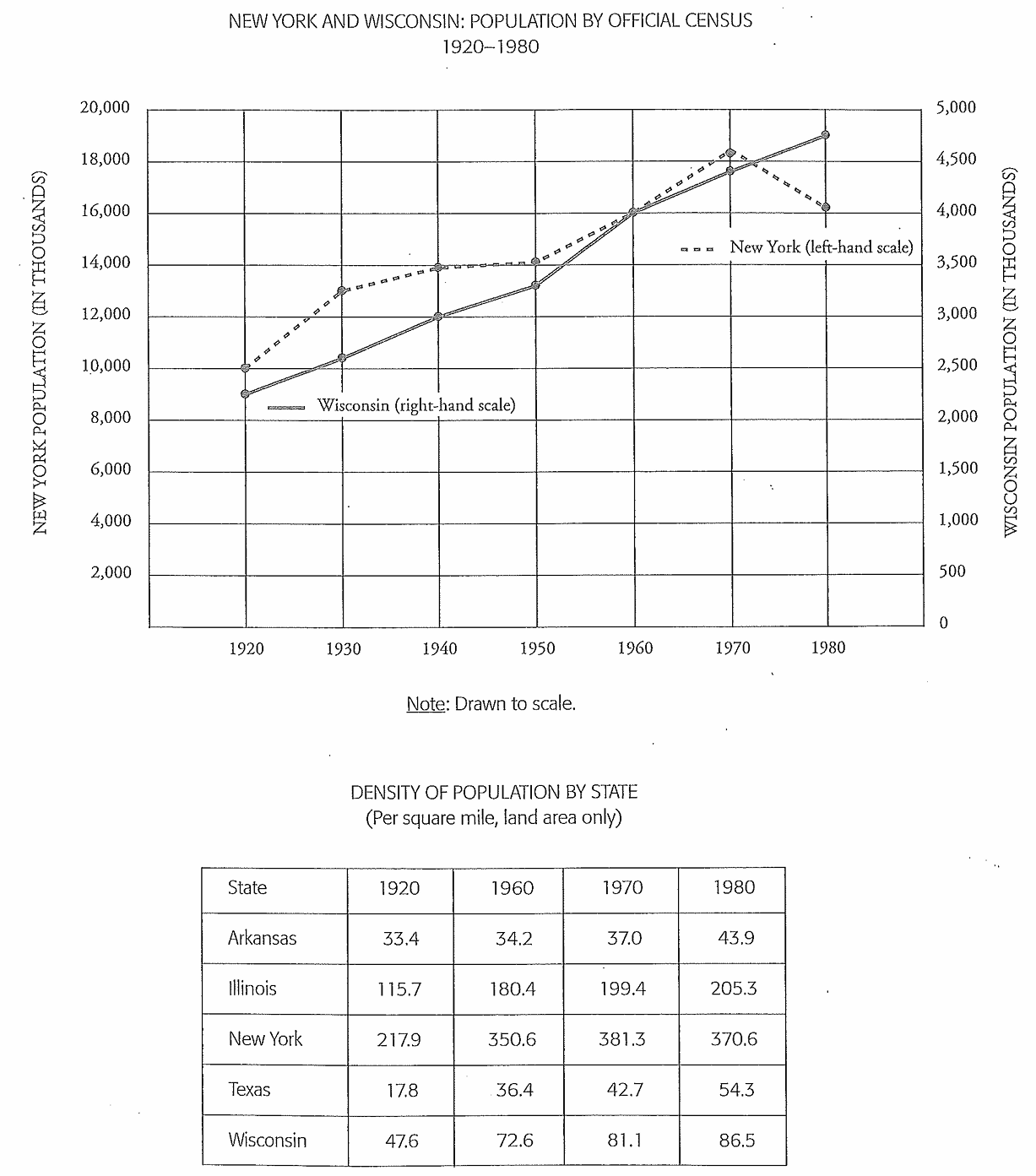 GRE data interpretation.png