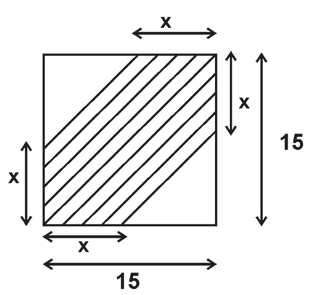 GRE geometry square.png