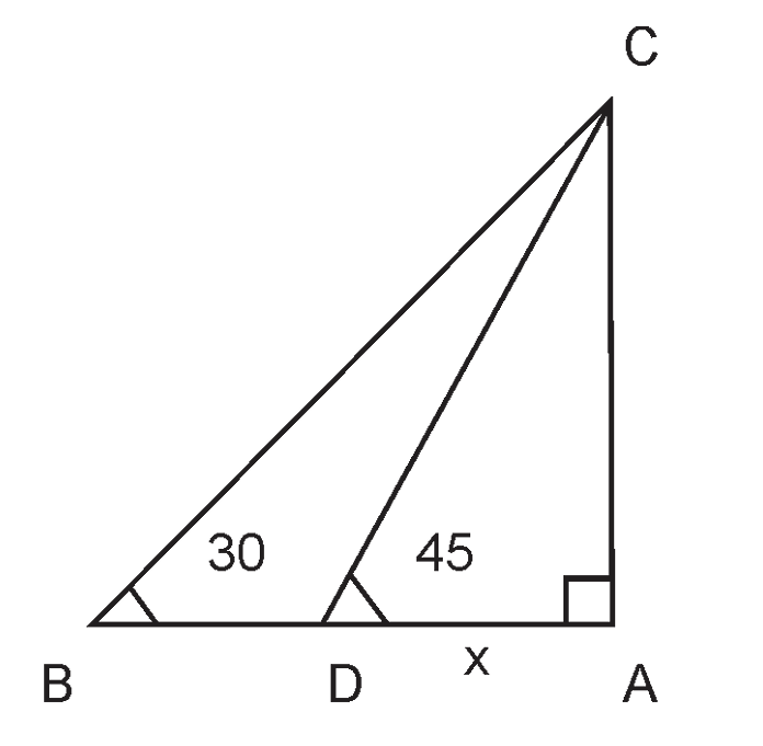 GRE  In the above figure, if AD = 3.png