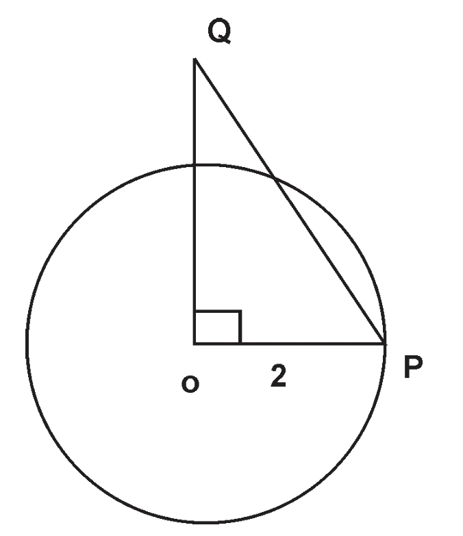 GRe In the above figure, the areas of the circle and the triangle .png