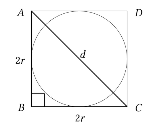 GRE square circle.png