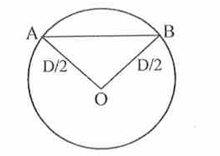 GRE circle triangle.png