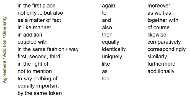 shorter GRE transition words .jpg