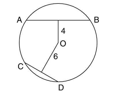 GRE geometry circle.png
