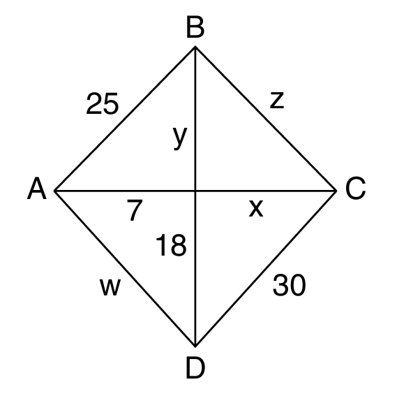 GRE rhombus.png