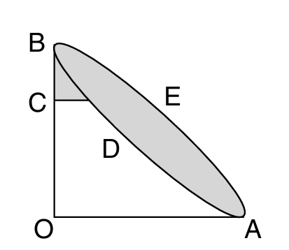 GRE geometry hal cone.png
