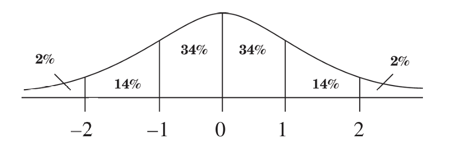 GRE sd 2025.png