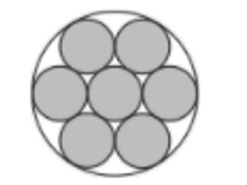 GRE In the figure shown, seven small circles of equal diameter .png