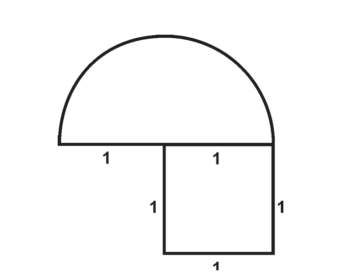 GRE What is the perimeter of the figure shown above .png