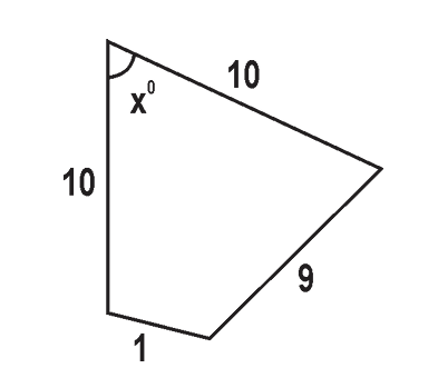 GRE value of x in the above figure.png