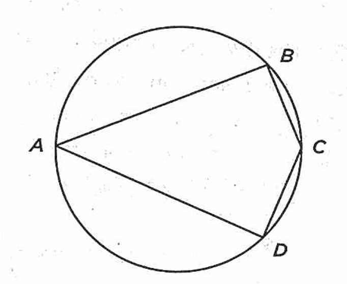 GRE The area of the region enclosed by quadrilateral .png