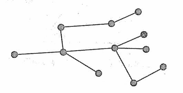 GRE The total number of joints.png