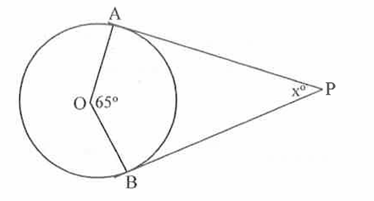 GRE Two tangents are drawn.png