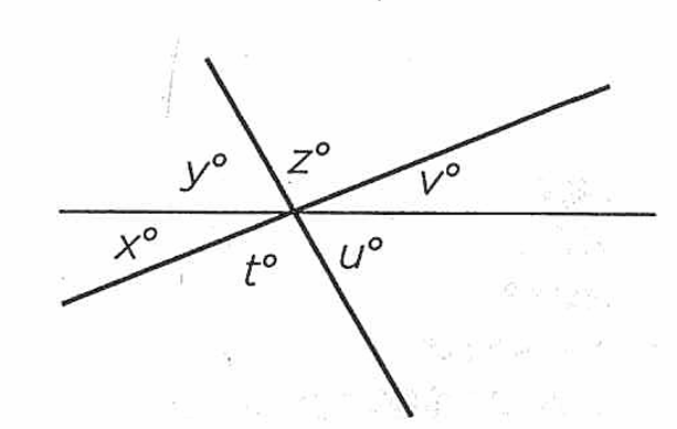 GRE x+z+u.png
