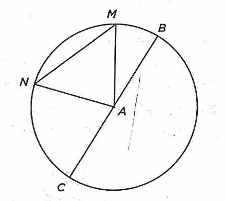GRE circle.png