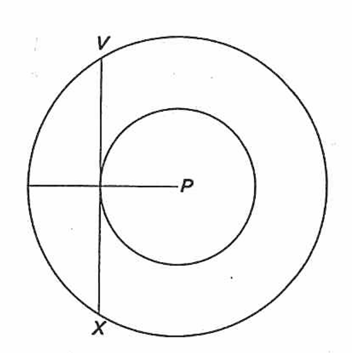 GRE The two circles are concentric around point P.png