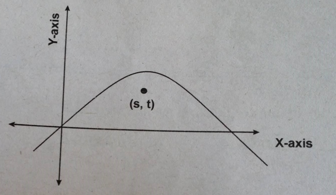 parabola.jpg