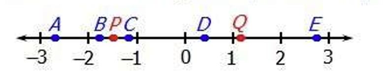 GRE which of the following.png