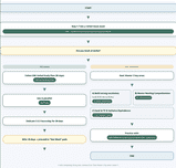 flow-chart_optimized_50.png