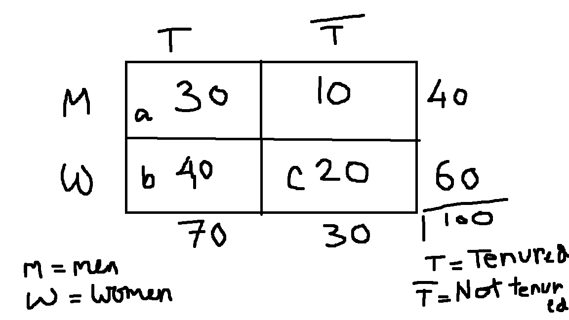 overlapping_set.png