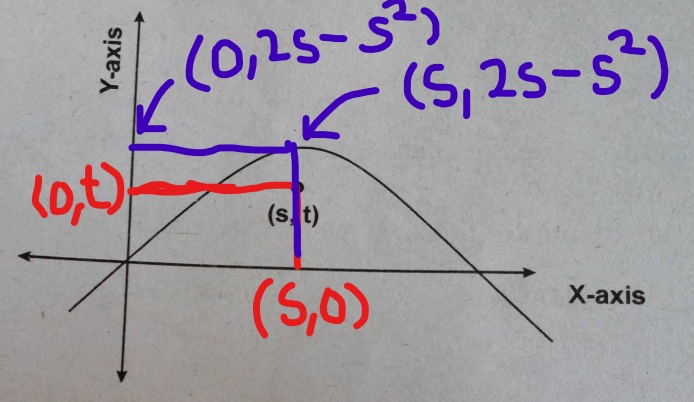 Inkedparabola_LI.jpg