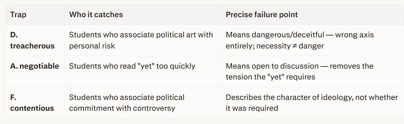 GRe answer choices.png