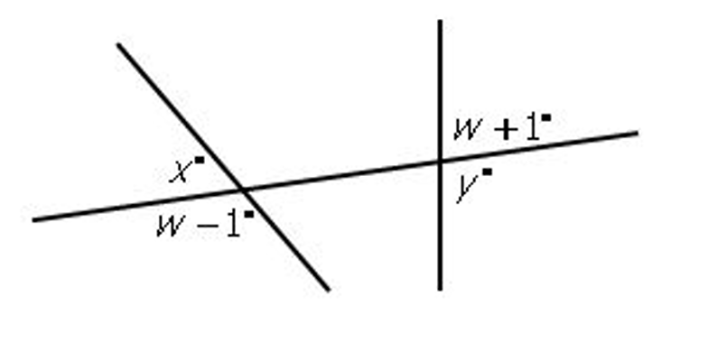 RE In the coordinate system above whoch is greater x or y.png