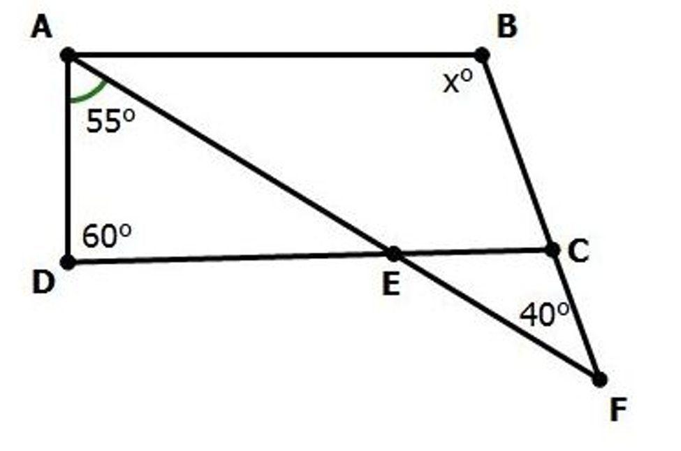 GRE in the figure below.png