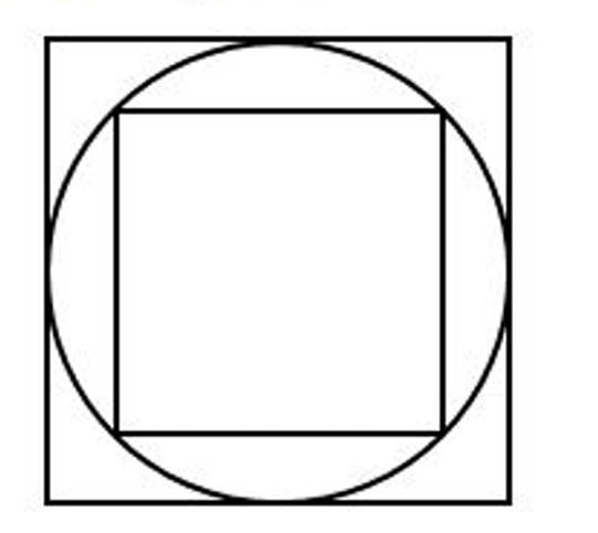 GRE If the area of the outer square is.png