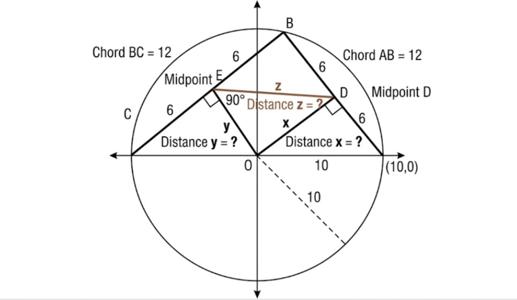 GRE circle (3).png