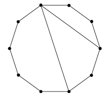 GRE exam - The diagonal of a polygon is a line segment from any vertex .jpg