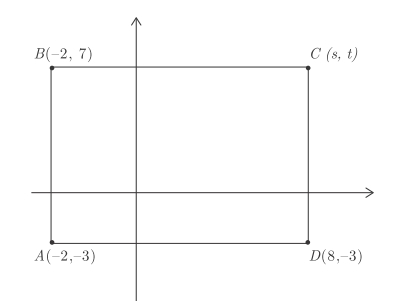 #GREpracticequestion which is greater S or T.jpg