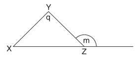 #GREpracticequestion XY = YZ.jpg