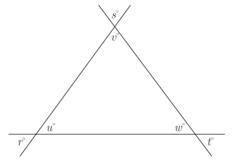 #GREpracticequestion Which is greater r+t+v or s+u+w.jpg