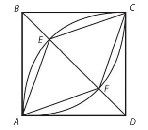 #GRepracticequestion In the figure above, ABCD is a square with sides equal to 1,.jpg
