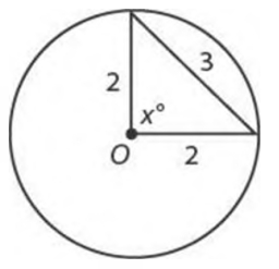 #GREpracticequestion 0 is the center of the circle.jpg