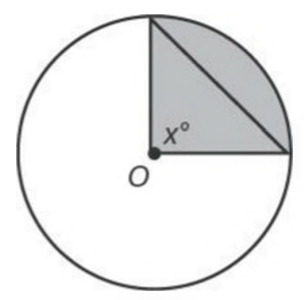 #GREpracticequestion The area of the circle is  16π.jpg