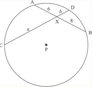 #GREpracticequestion In circle P, the two chords intersect at point X.jpg