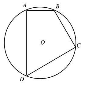 #GREpracticequestion The perimeter of the quadrilateral.jpg