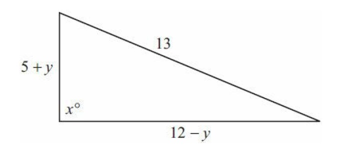 #GREpracticequestion Which is greater x or 90.jpg