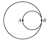 #GREpracticequestion The circles shown are tangent at point B.jpg