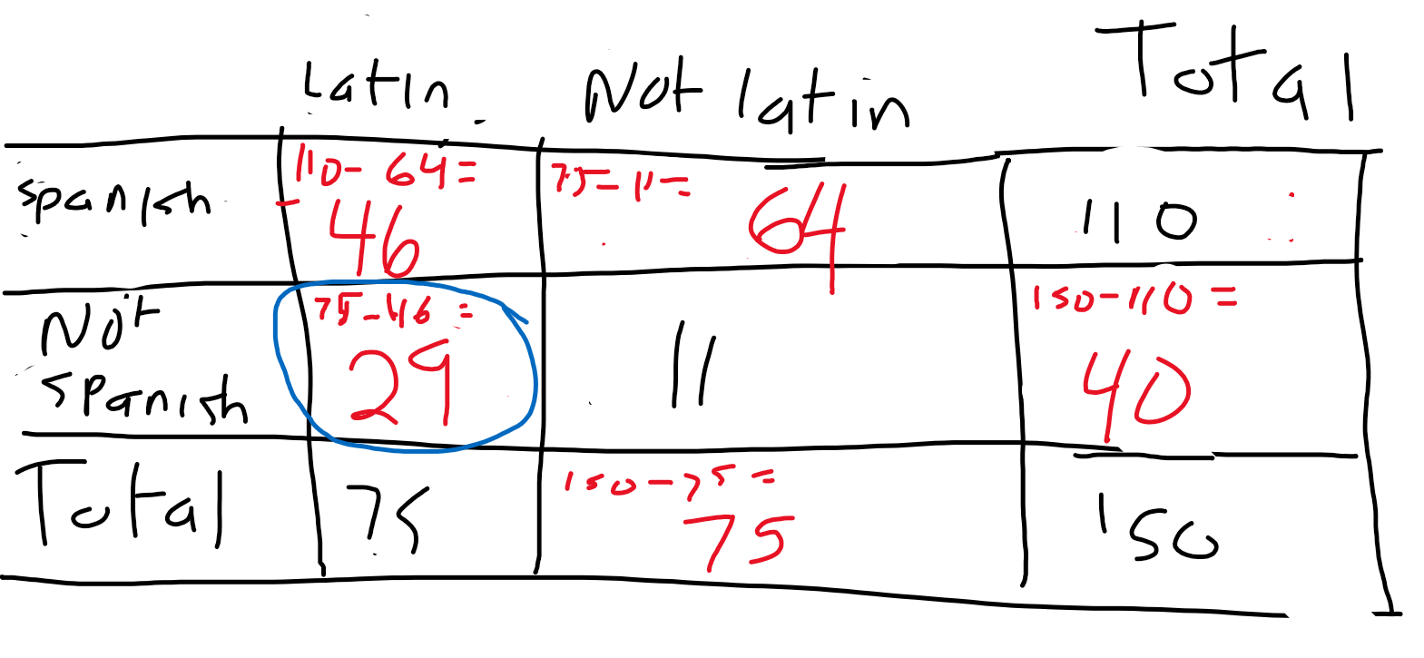 latin.PNG