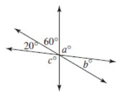 #GREpracticequestion In the figure below, what is the value of.jpg