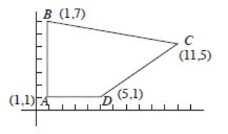 #GREpracticequerstion What is the area of quadrilateral ABC.jpg