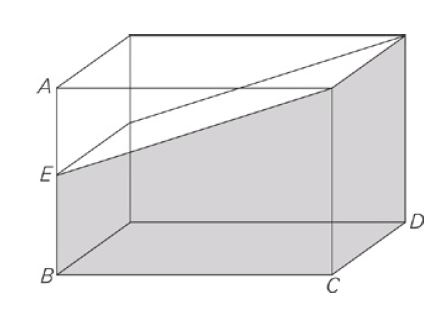#GREpracticequestion In the rectangular solid depicted above , AB = 6.JPG
