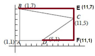 #GREpracticequerstion What is the area of quadrilateral ABC.jpg